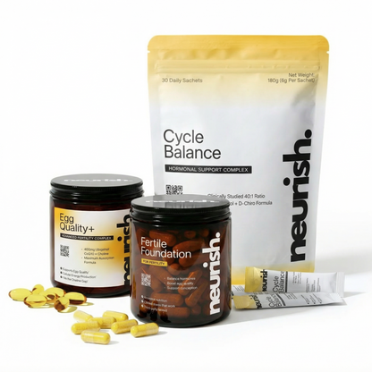 Complete Conception Support with the 90-Day Fertility Protocol