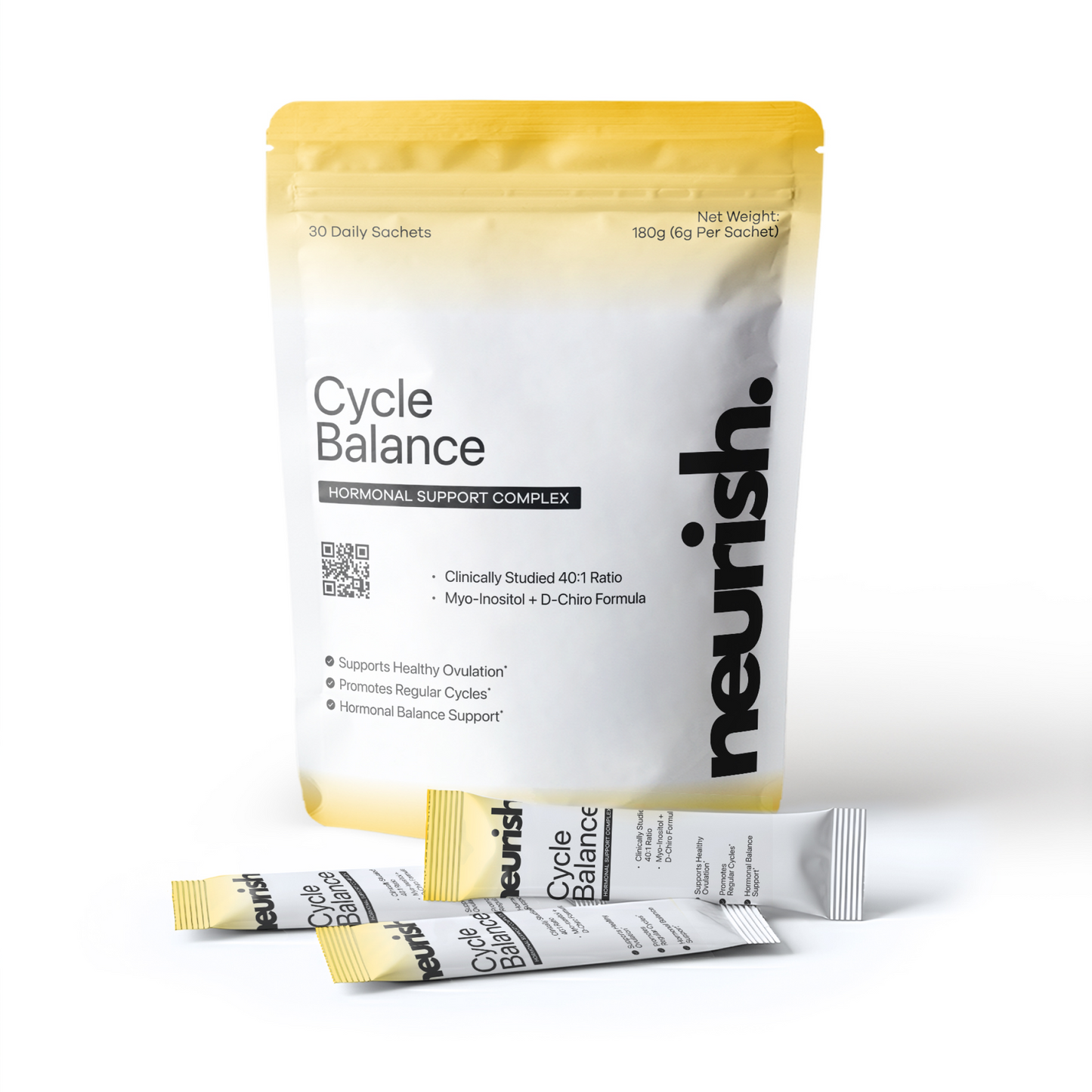 The Clinically Studied 40:1 Ratio for Hormonal Balance