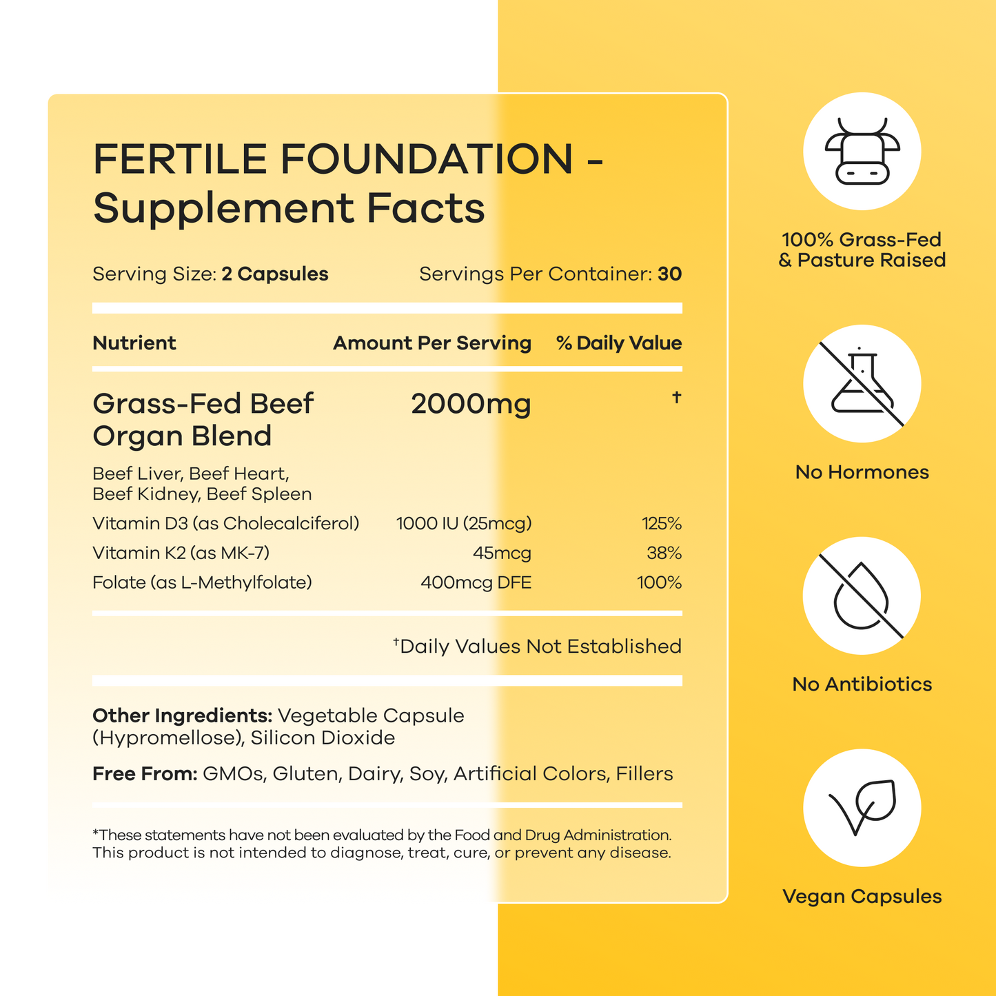 The Fertility Foundation Your Prenatal Is Missing