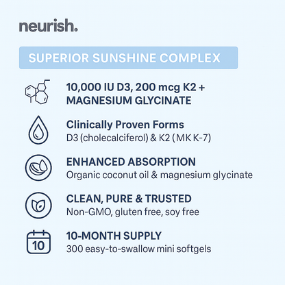 A Science-Backed Solution That Actually Works: The D3 + K2 + Magnesium Formula